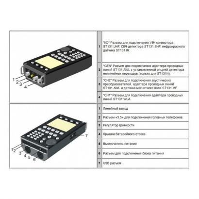 Поисковое устройство ST 131 "Пиранья-II" фото 2