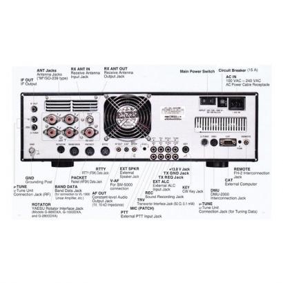 Трансивер Yaesu FTDX-5000 фото 3