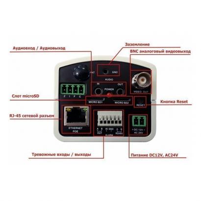 IP камера BSP 2560P-SDV-BOX фото 2