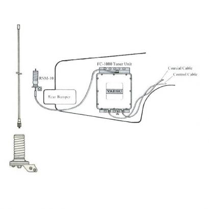 Yaesu YA-007 HF фото 3