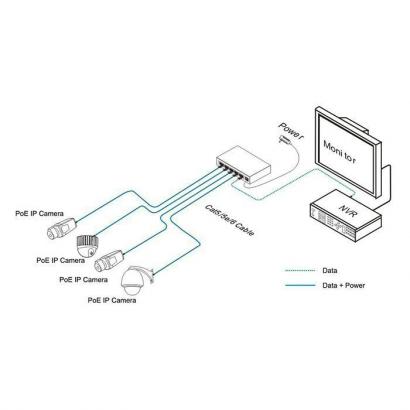 Коммутатор Tantos TSn-4P6C фото 2