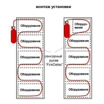 АУП-01Ф-01-2 фото 2