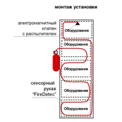 АУП-01Ф-02-1-С фото 2