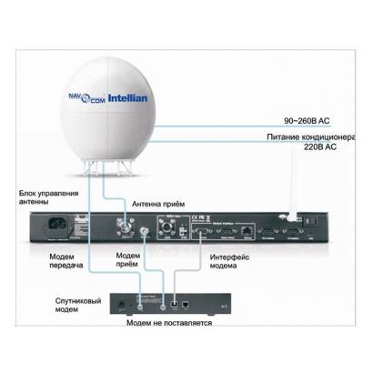 NavCom Intellian V240С фото 2