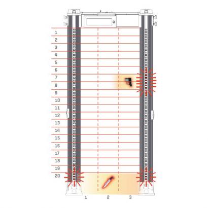 Арочный металлодетектор Ceia PMD2 PLUS/EZ 720 мм фото 2