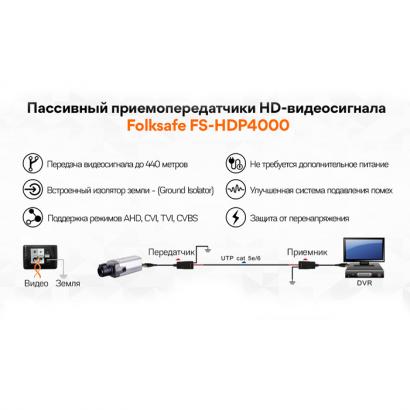 Пассивный приемопередатчики Folksafe FS-HDP4000 фото 3