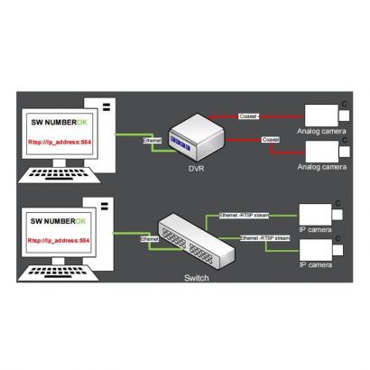 NumberOK Enterprise 1 фото 2