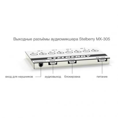 Аудиомикшер Stelberry MX-305 фото 2