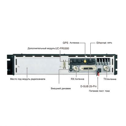 Ретранслятор ICOM IC-FR5300 фото 2