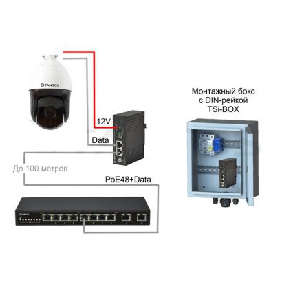 Коммутатор Tantos TSn-SP12-5A фото 2