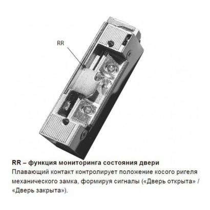 Basic-S RR фото 3