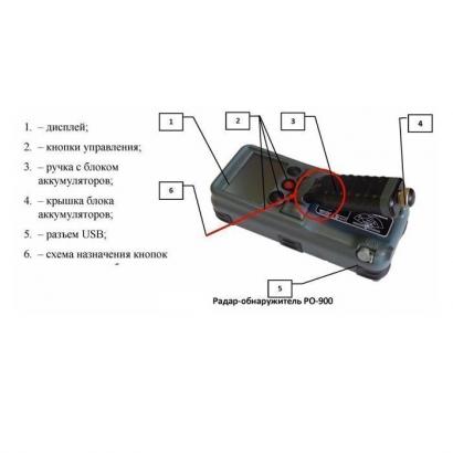 Стеновизор РО-900 фото 2