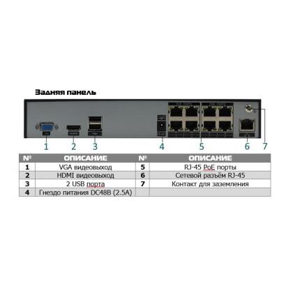 IP видеорегистратор Polyvision PVDR-IP4-08M1POE v.5.9.1 фото 2