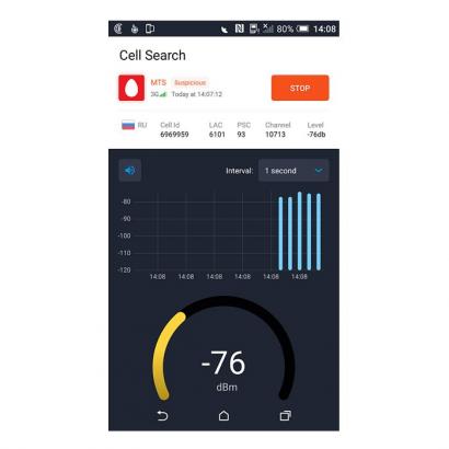 Устройство мониторинга сетей сотовой связи BTS HUNTER фото 3