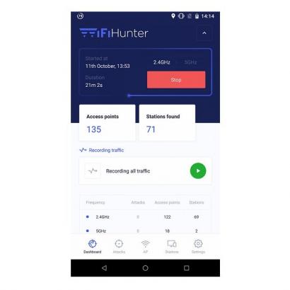 Устройство радиомониторинга беспроводных сетей Wi-Fi HUNTER фото 2