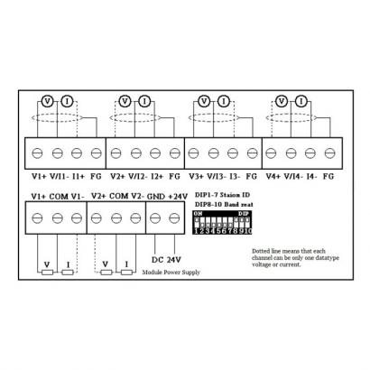 Kinco RP2A0402C1 фото 2