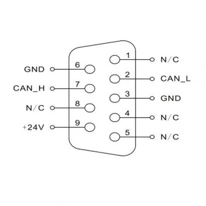 Kinco RP2A0402C1 фото 3