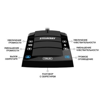 Stelberry D-700 фото 2