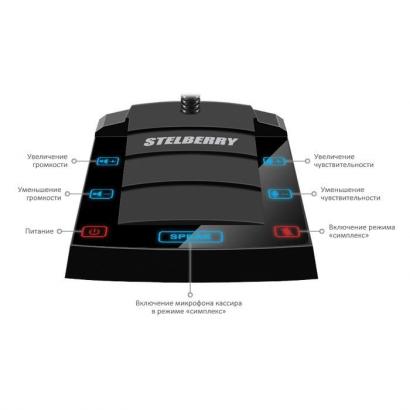 Stelberry S-410 фото 2