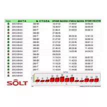 Solt Программа статистики фото