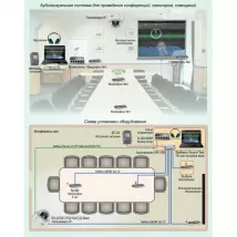 Система прослушивания и записи аудио и видео сигналов в конференц-зале фото